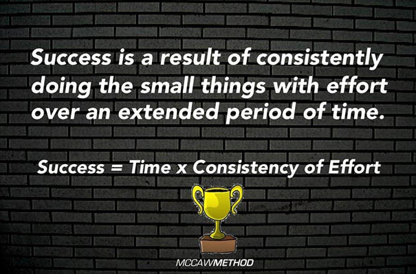 success = time x consistency of effort